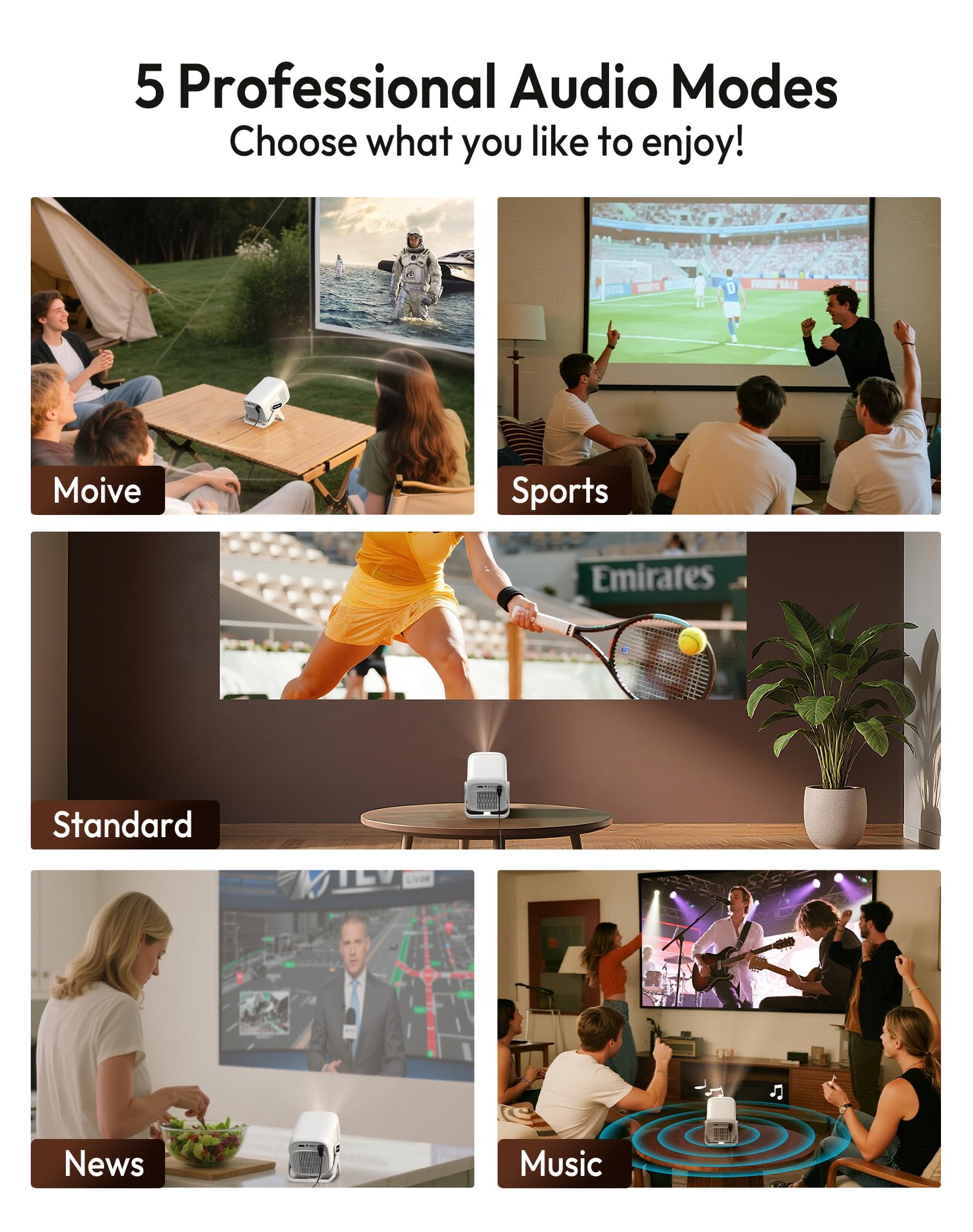 Xgody N5 Beamer 1080P Mini Beamer 4K Heimkino Autofokus Automatische Trapezkorrektur Projektor 450ANSI WiFi Bluetooth 135° Drehbar Tragbarer Projector