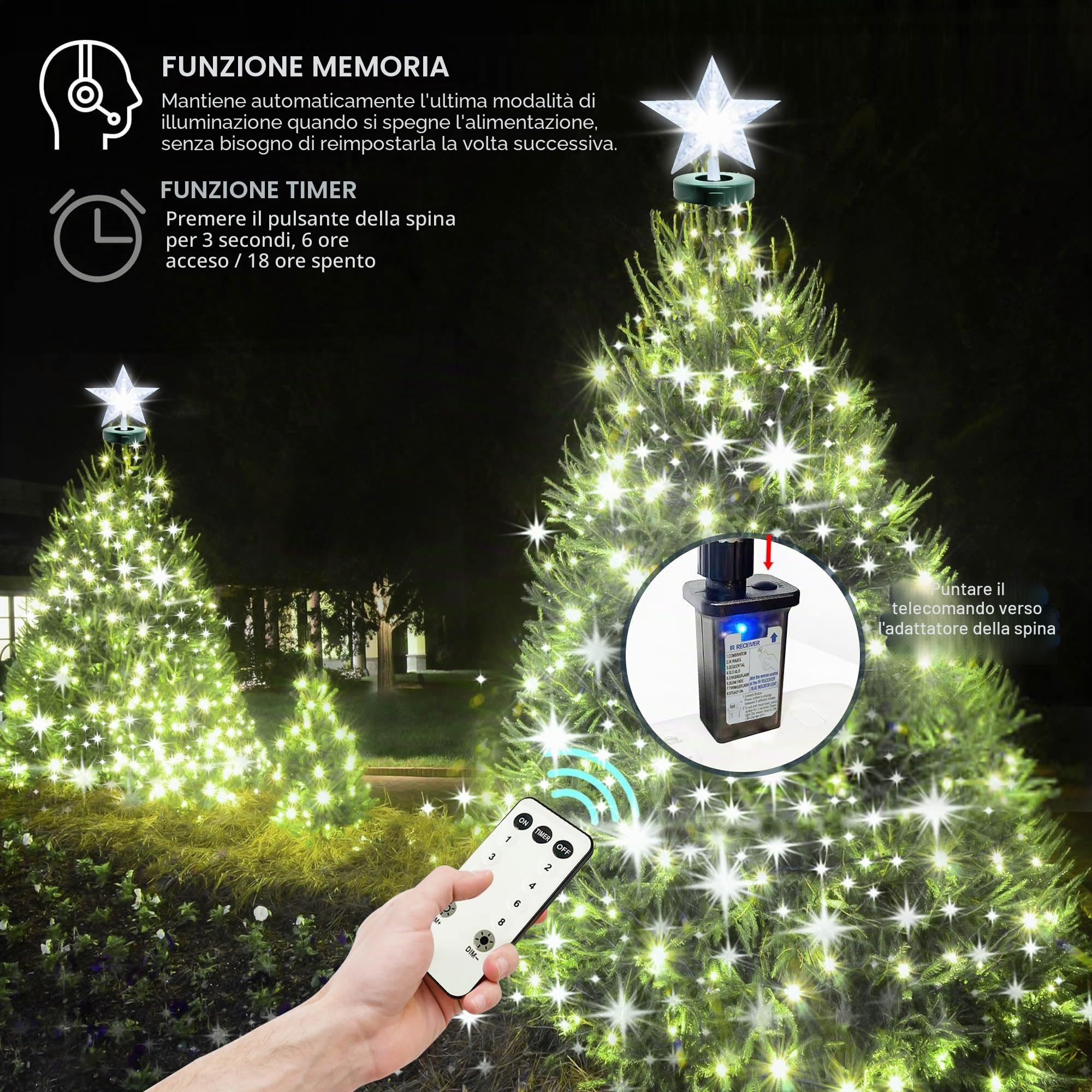 aneeway Ghirlanda luminosa natalizia bianca fredda, 2 m 410 LED Fairy Lights 8 modalità di illuminazione, funzione memoria per interni esterni, finestra, Natale, matrimonio, compleanno, casa, camera