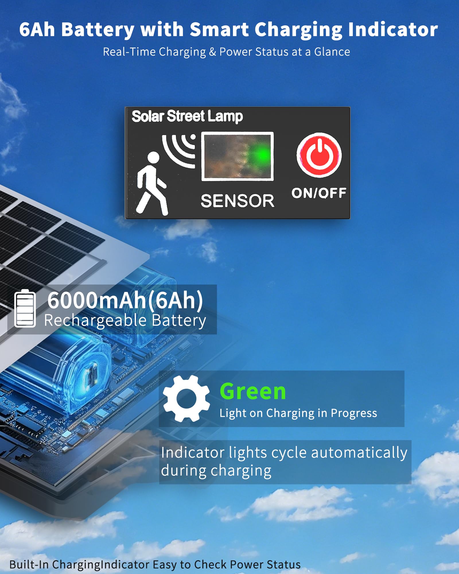 Ofuray Farolas Solares Exteriores, 6AH Potente Farola Solar con Sensor de Movimiento, Lámpara Regulable 3000K/4000K/6500K, Foco Solar Luz de Seguridad para Jardín, Patio, Tri-2P