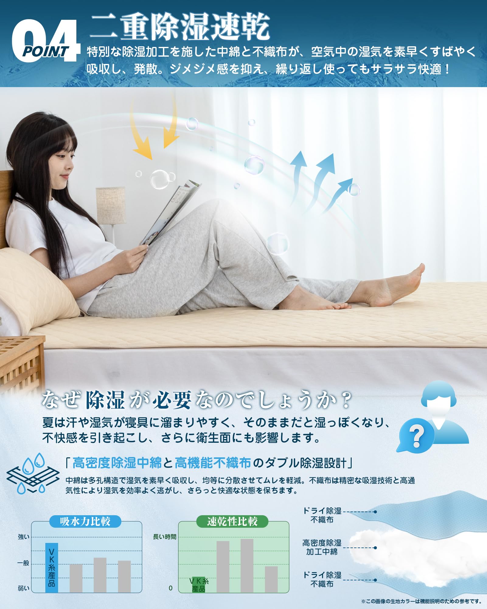 Amazon｜VK Living 敷きパッド 夏用 セミダブル リバーシブル 【SUPER