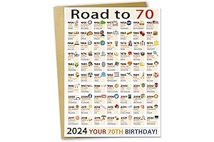 Happy 70th Anniversary Card for Grandpa Grandma Mom Dad