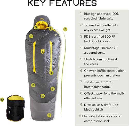 Miniatura 2 de NEMO Sonic Down Mummy Sleeping Bag -20- 0 (2022)