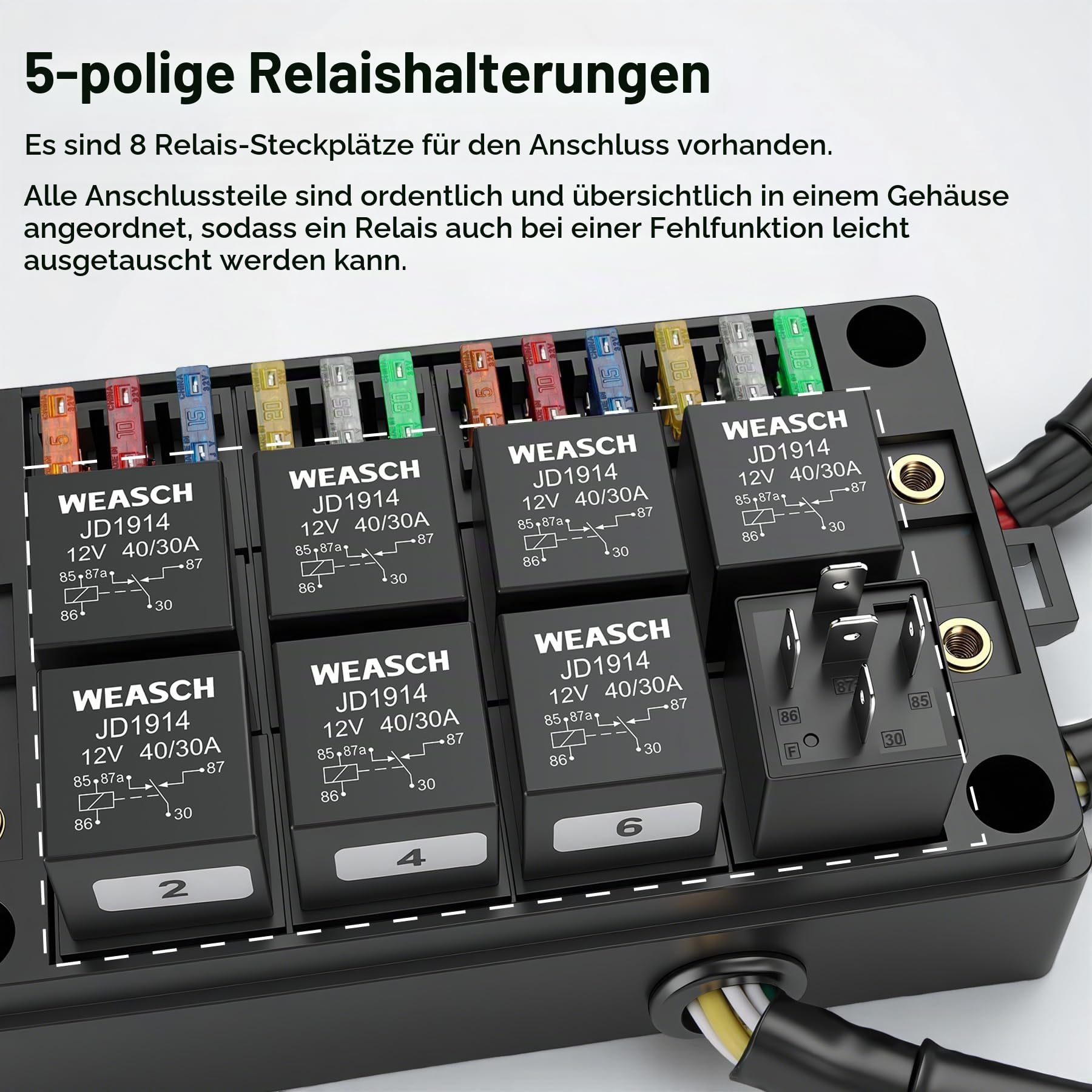 12V 40A 12-fach vorverdrahteter Sicherungs- und Relaiskasten, 8 Relais und 12 ATC/ATO-Flachsicherungen, für PKW, LKW, Boot und Jeep