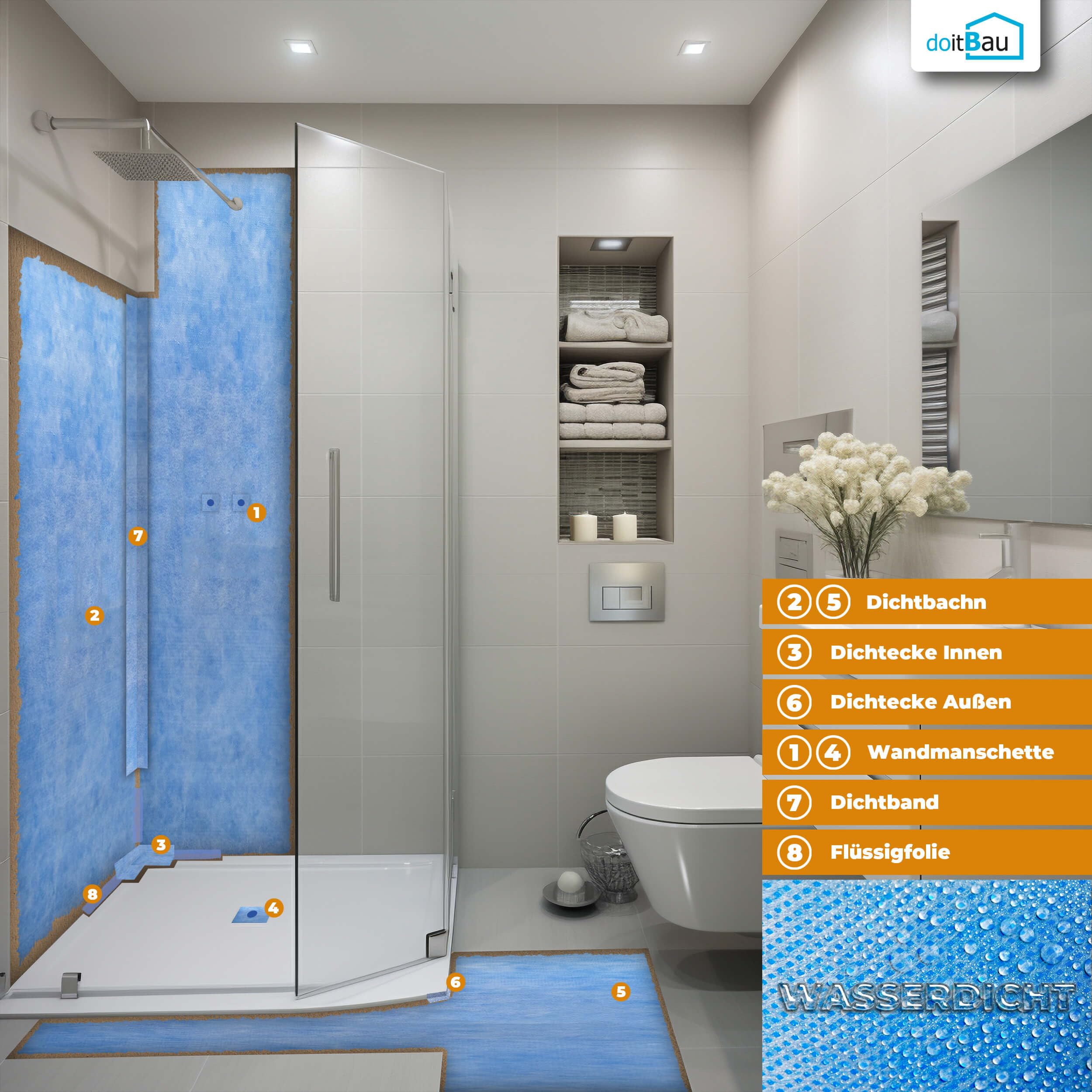 doitBau Juego de juntas de ducha – Sellado de superficies húmedas – Sistema de sellado impermeable de alta elasticidad – 120 mm cinta de sellado 20 kg película líquida – 20 m² juego completo baño