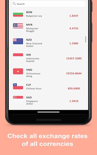 US Dollar to Moroccan Dirham To see the Exchange rate on your Phone and Tablet