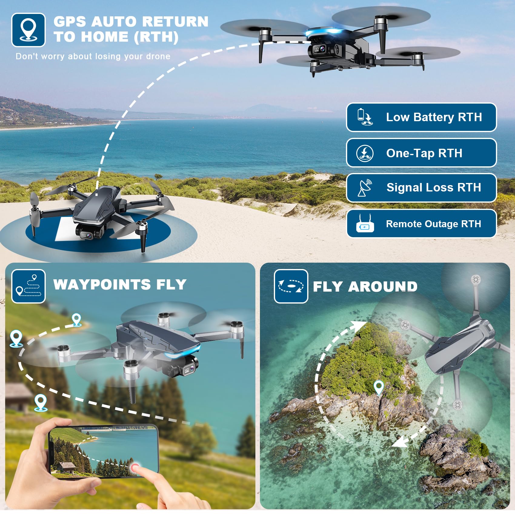 Drone with Camera, 2K HD FPV Drones with GPS Auto Return, Circle Fly, Waypoint Fly, 5G Transmission, Gestures Selfie, Brushless Motor, Lightweight Foldable Drone for Kids Adults Beginner, 2 Batteries