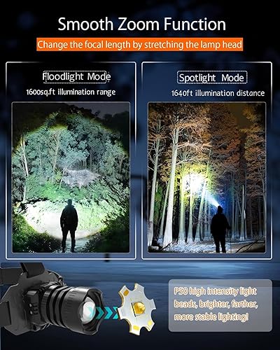 Miniatura 3 de Faro delantero de camping con sensor de movimiento con luz trasera roja, 4000 lúmenes altos con 3 modos, IP65 impermeable 90 ajustable para