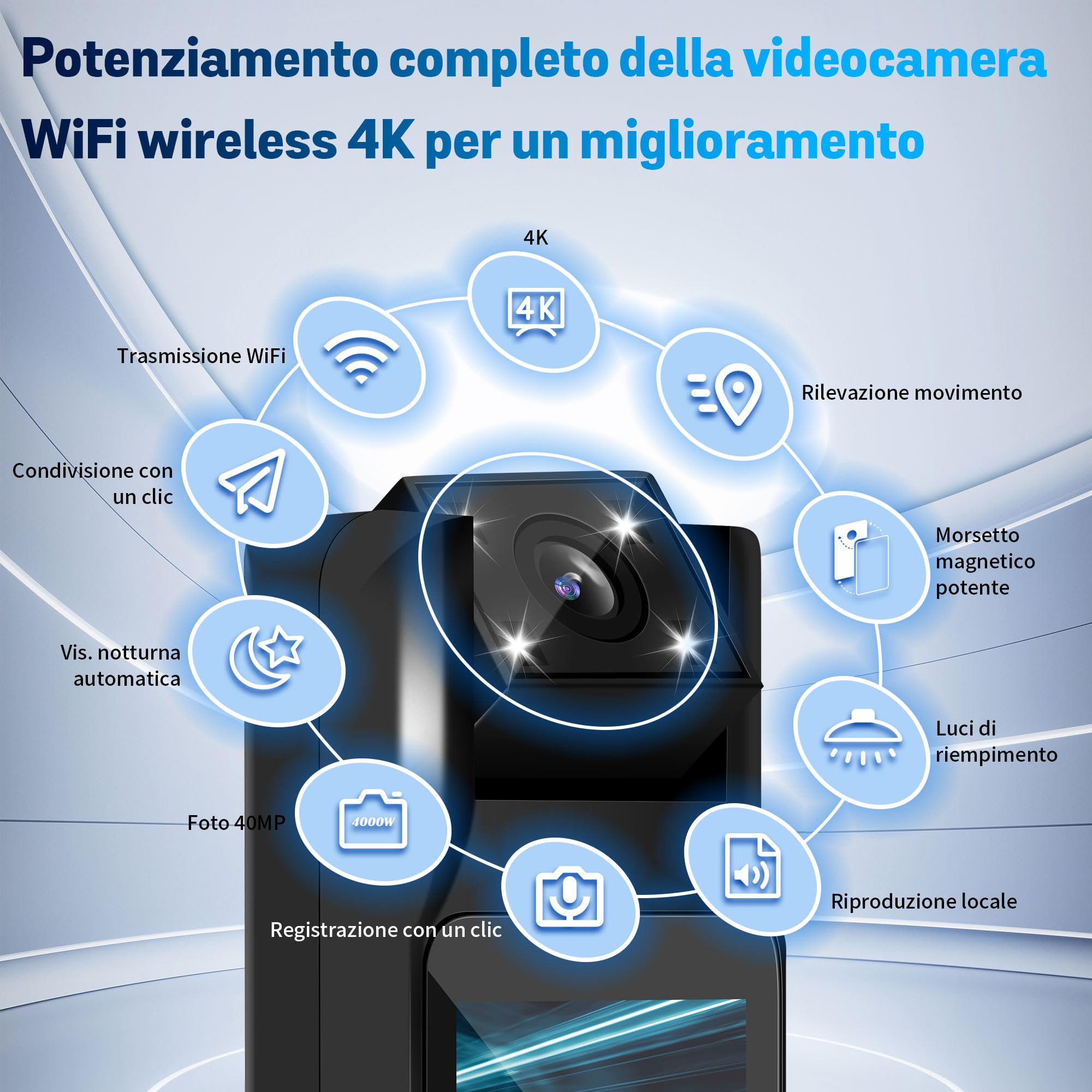 Telecamera Spia Nascosta Wifi, 4K Body Cam Polizia, Mini Telecamera Dash Cam per Forze di Polizia Bici, Videocamera Esterna Visione Notturna Fotocamera per Sport Conferenze Viaggio