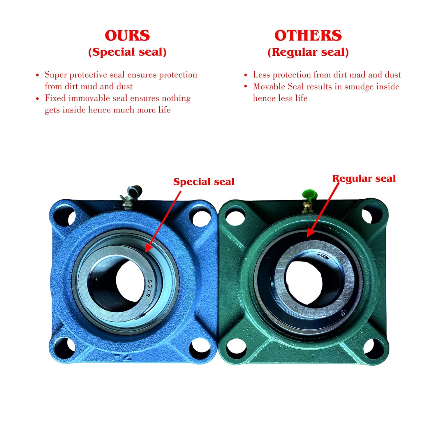 (2 Pack) Heavy Duty UCF207-22 Square Flange Bearing, Heavy Duty Industrial Grade, 1-3/8 inch Bore, Super Protective Seal, Self-Alignment, Chrome Steel and Solid Cast Iron Bearing Units