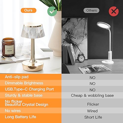 Miniatura 5 de SOL HOME AND GARDEN SHAG - Lámpara de mesa con forma de hongo de cristal para dormitorio, lámpara portátil de mesita de noche, lámpara con