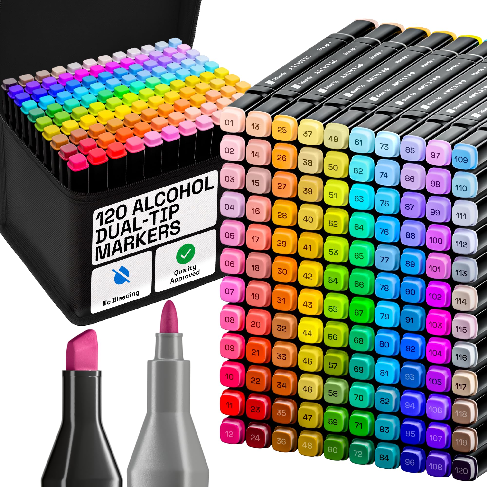 Alcohol Dual Tip Markers Set of 120 with No Bleed Ink, Bonus Case and Vibrant Fade-Resistant Colors, Art Supplies for Sketching, Manga, Drawing, Adult Coloring Books, Card Making (Fine & Chisel)