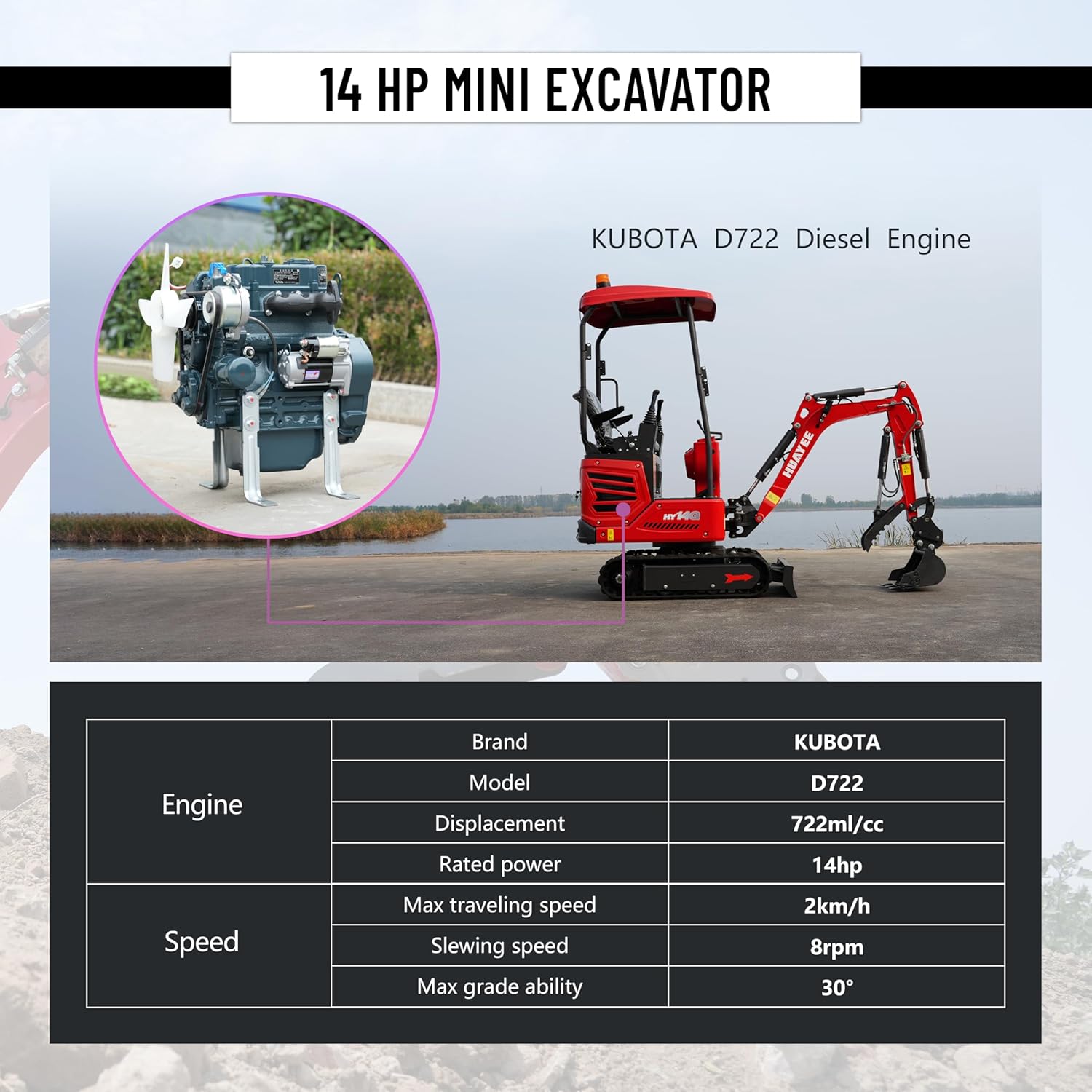 HY14G 1.4T Mini Excavator 14HP KubotaDiesel Engine w/Hydraulic Thumb, Semi-Auto Quick Coupler, Pilot Control & Side Swing - Includes Delivery/Unloading Service