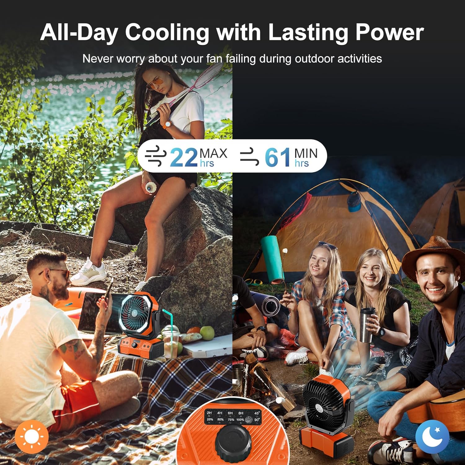 Odoland 40000mAh Camping Fan with LED Light, Battery Operated Oscillating Desk Fan with Remote & Hook, Rechargeable Outdoor Tent Fan with Timer for Hurricane Power Outage Travel Jobsite RV, Orange - Image 2