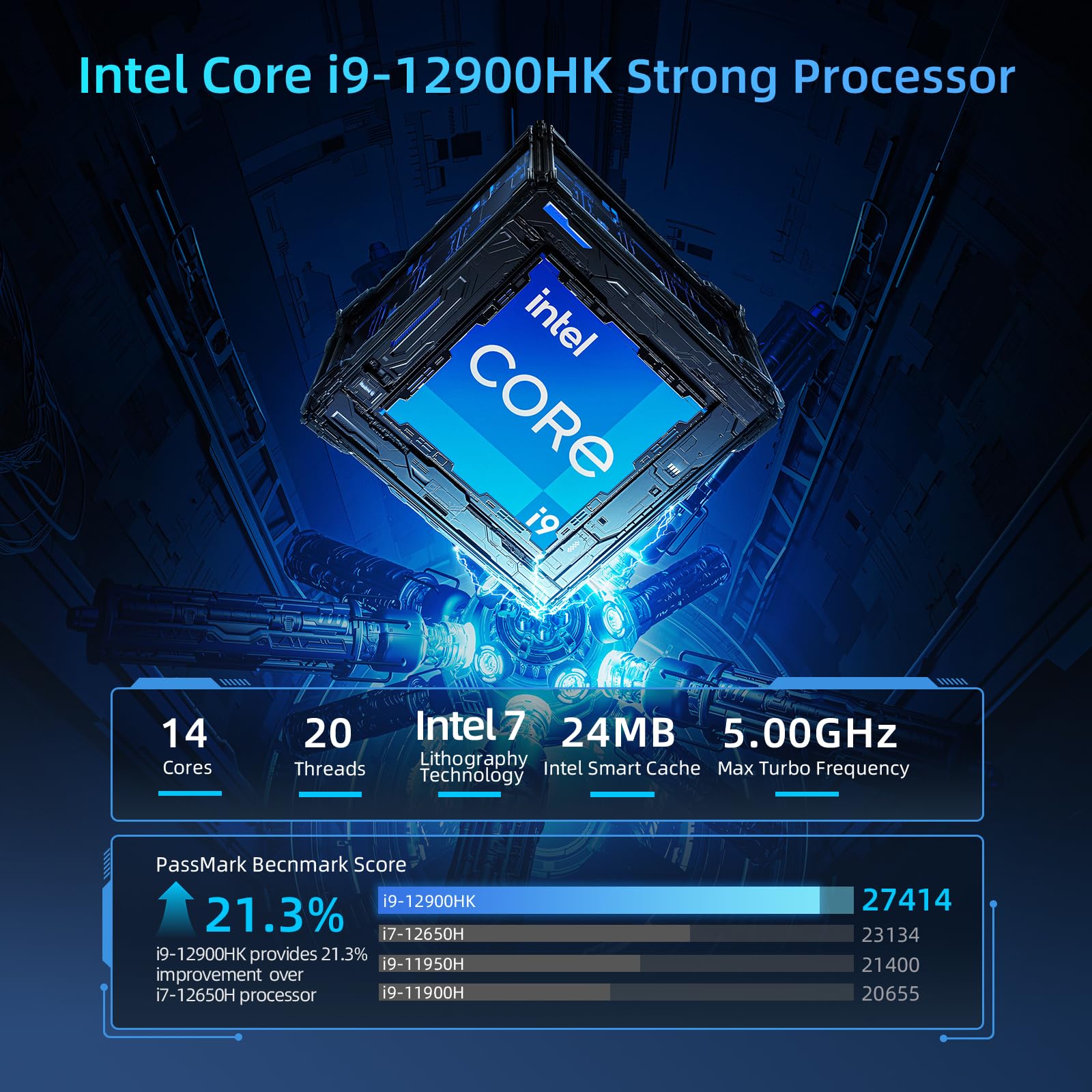 BMAX Mini PC B9 Power, Processore Intel Core i9 12900HK (fino a 5,0 GHz) Mini computer con 24 GB RAM LPDDR5, 1 TB NVMe SSD, W-11, WiFi 6, Schermo Triplo 4K, BT 5.2, HDMI, Tipo-C, DP 1.4a