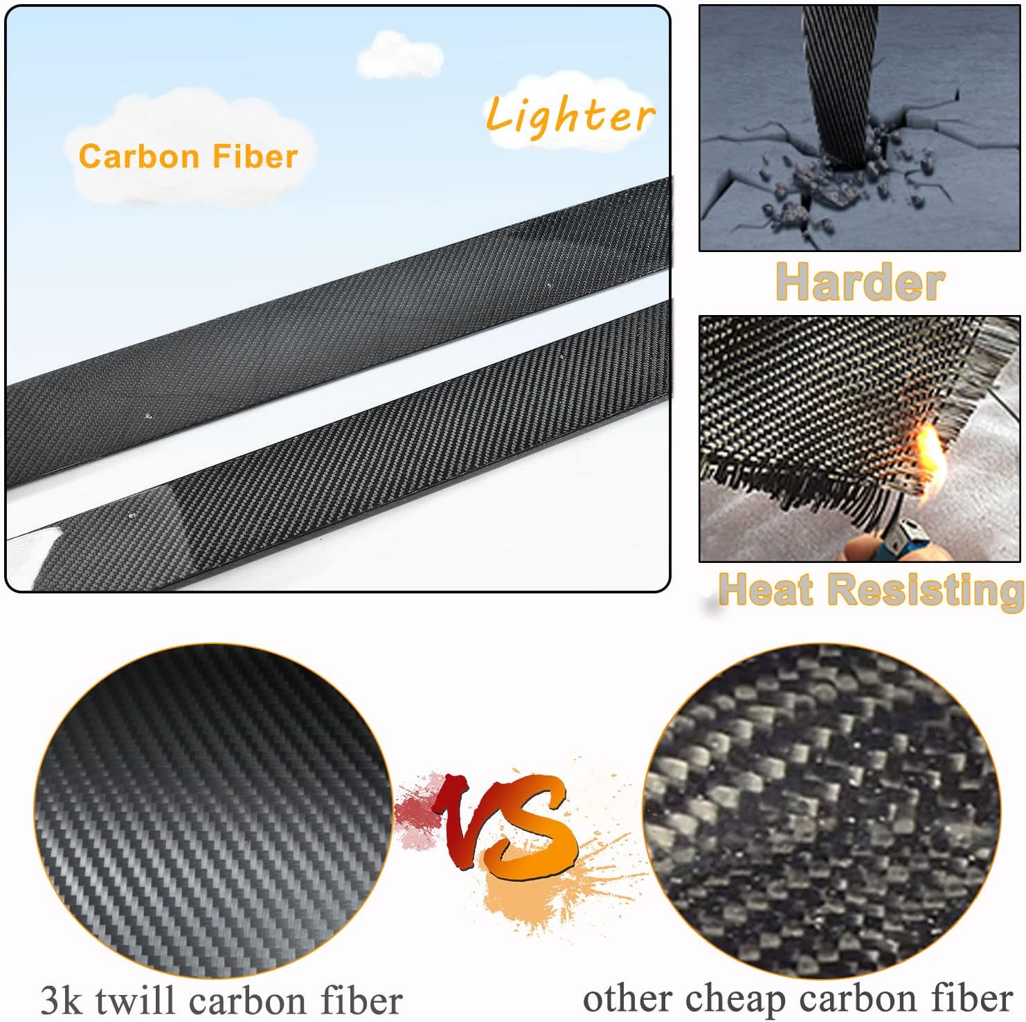 MCARCAR KIT Carbon Fiber Side Skirts for BMW 5 Series G30 540i M Sport F90 M5 2017-2019 Sedan Under Door Rocker Panels Valance Extension Lip Factory Outlet (Carbon Fiber)