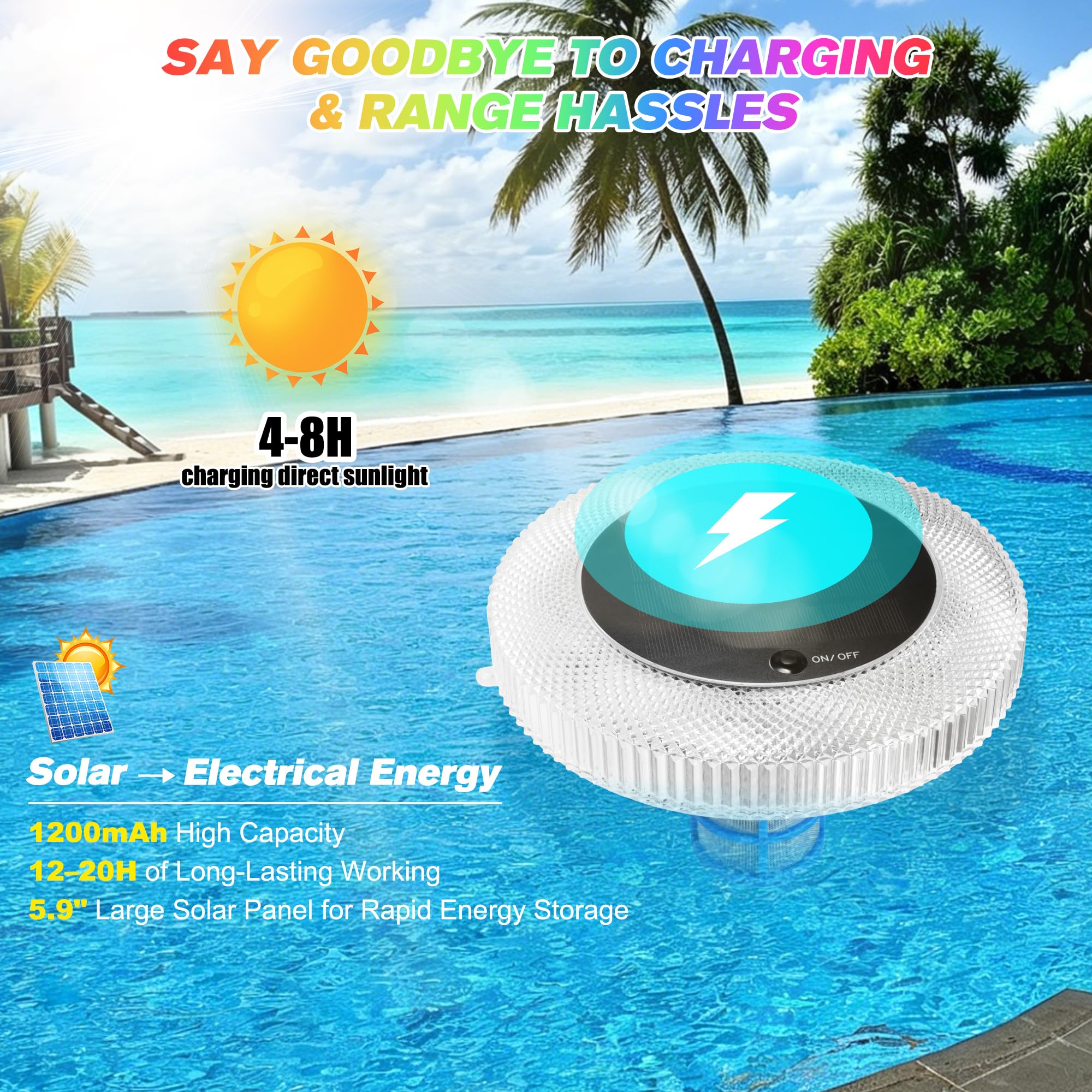 Zonne-zwembadionisator – Vermindert Chloor Tot 80% – Met RGB-verlichting – Koperen Ionisatie – Drijvend – Voor Bovengrondse Zwembaden