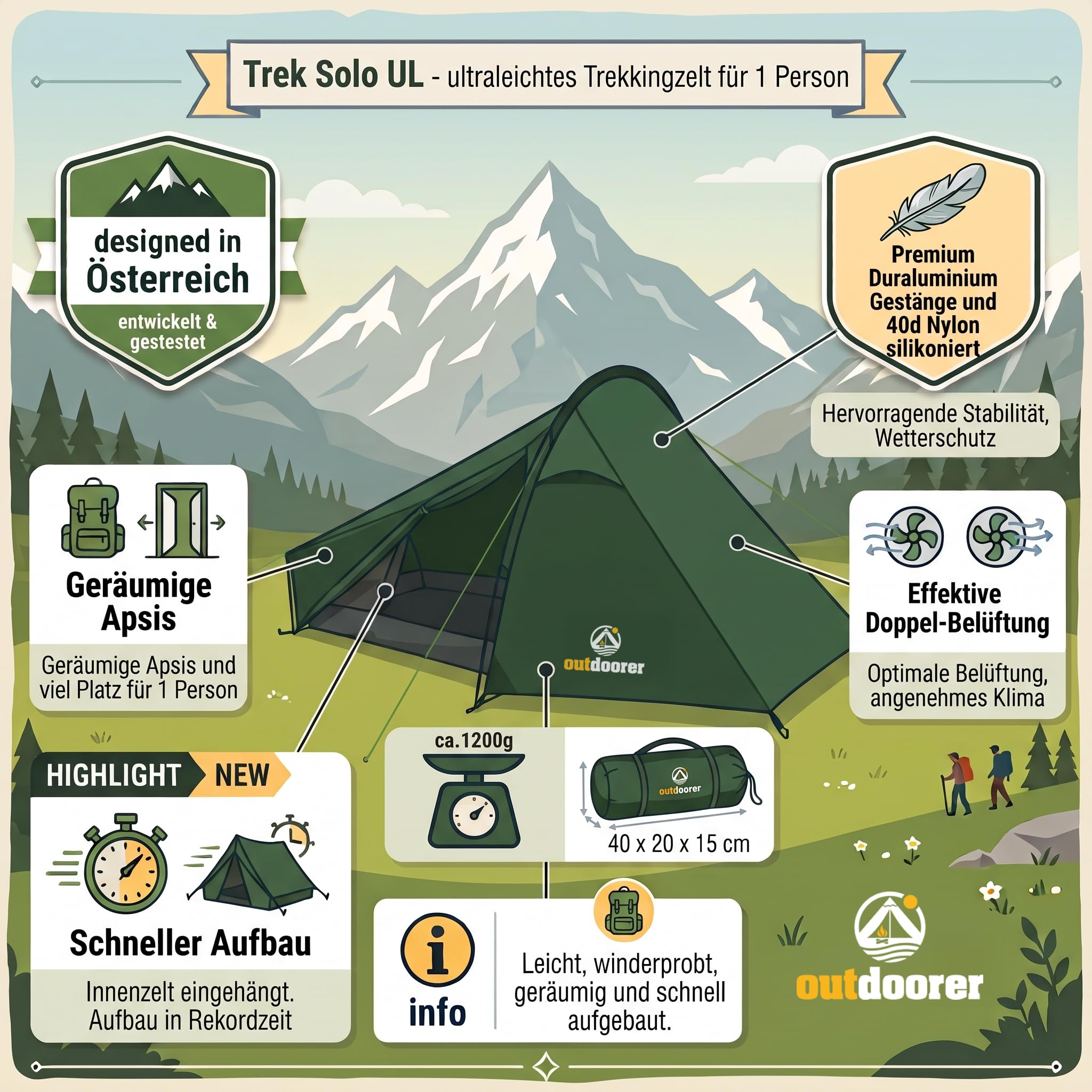 Trek Solo namiot dla 1 osoby, ultralekki, mały rozmiar po spakowaniu, zielony, kemping i trekking