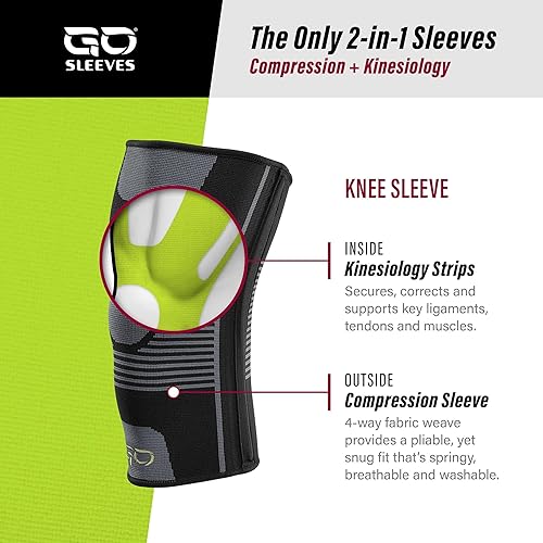 Miniatura 7 de Rodilleras de compresión de kinesiología  Rodilleras profesionales para hombres y mujeres para alivio del dolor articular, hinchazón, ACL, MCL,