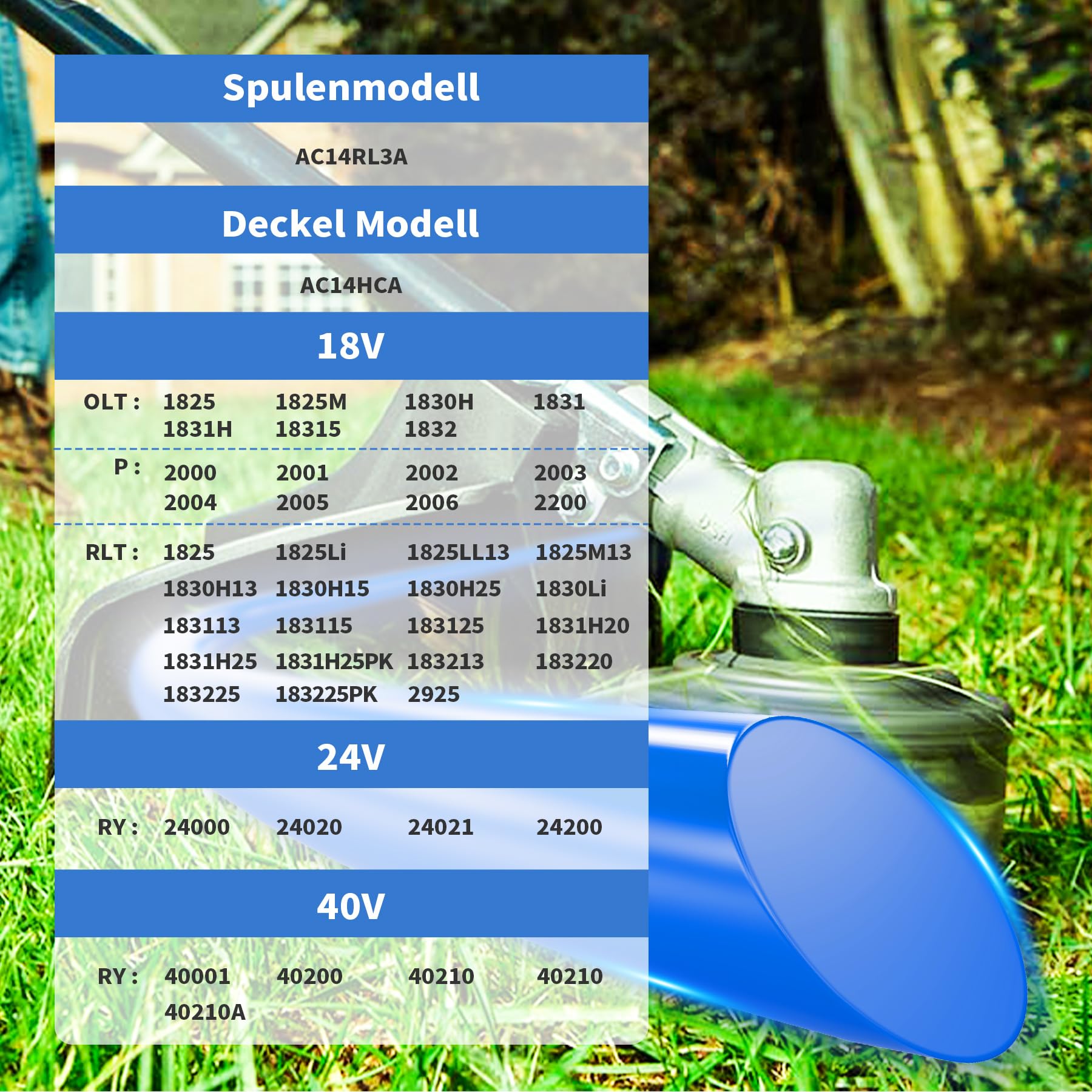 Forever Speed Szpula żyłki do podkaszarki do trawy 1,60 mm, 3,4 m, kompatybilna z podkaszarką Ryobi One+, model szpuli AC14RL3A (8 zapasowych szpul, 2 nasadki)