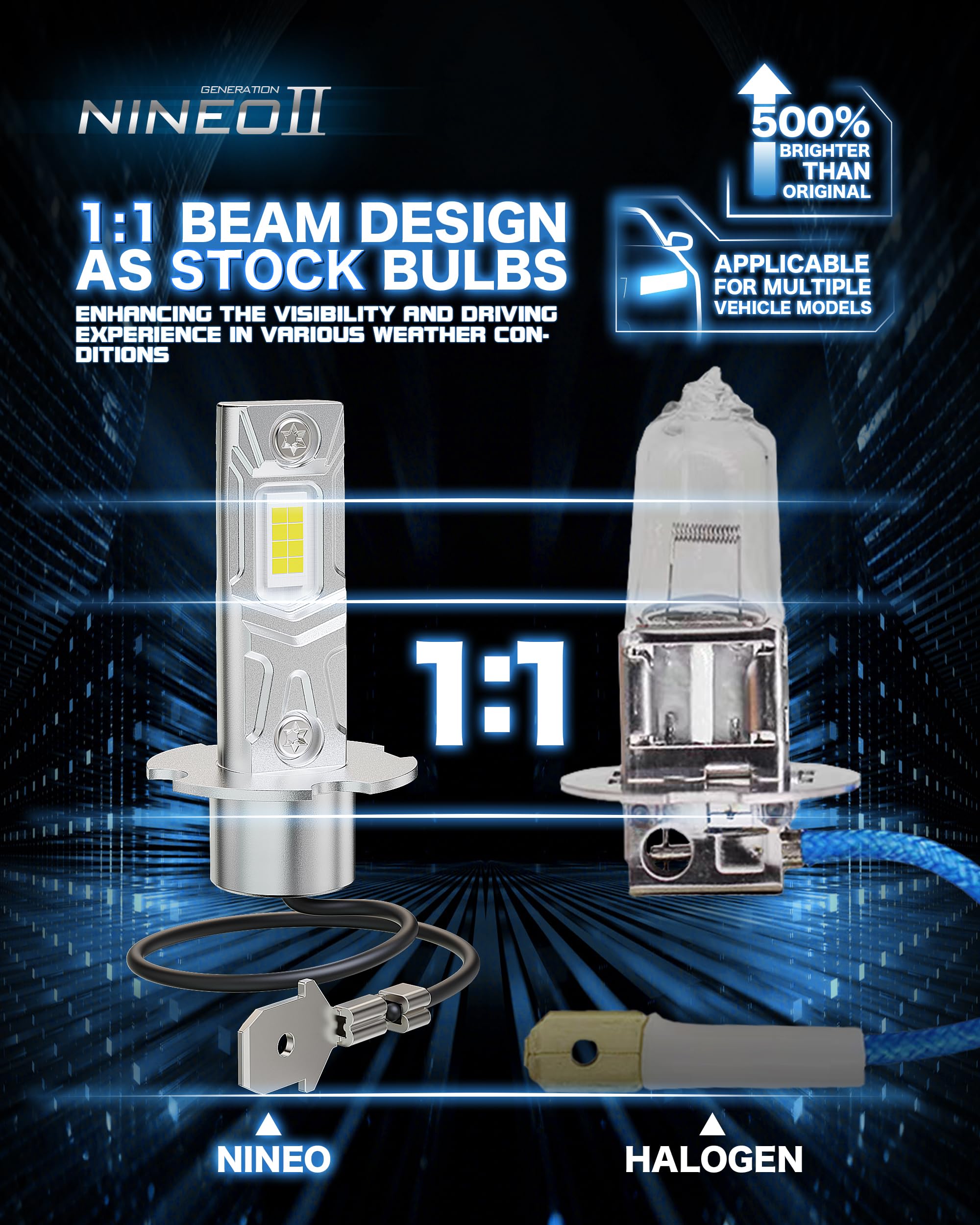 NINEO H3 LED Fog Light Bulbs, H3ll H3 LED Bulb 1:1 Mini Size 6500K White 500% Super Bright Easy Installation, Pack of 2
