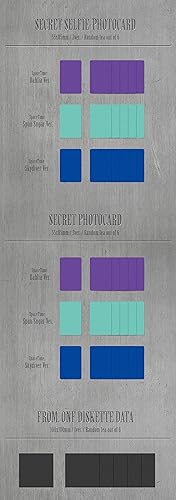 Miniatura 7 de ONF - Goosebumps Full Set ver. (El sexto mini álbum) 3álbumes+BolsVos K-POP Webzine (28p), pegatinas BolsVos Toploader, tarjetas fotográficas