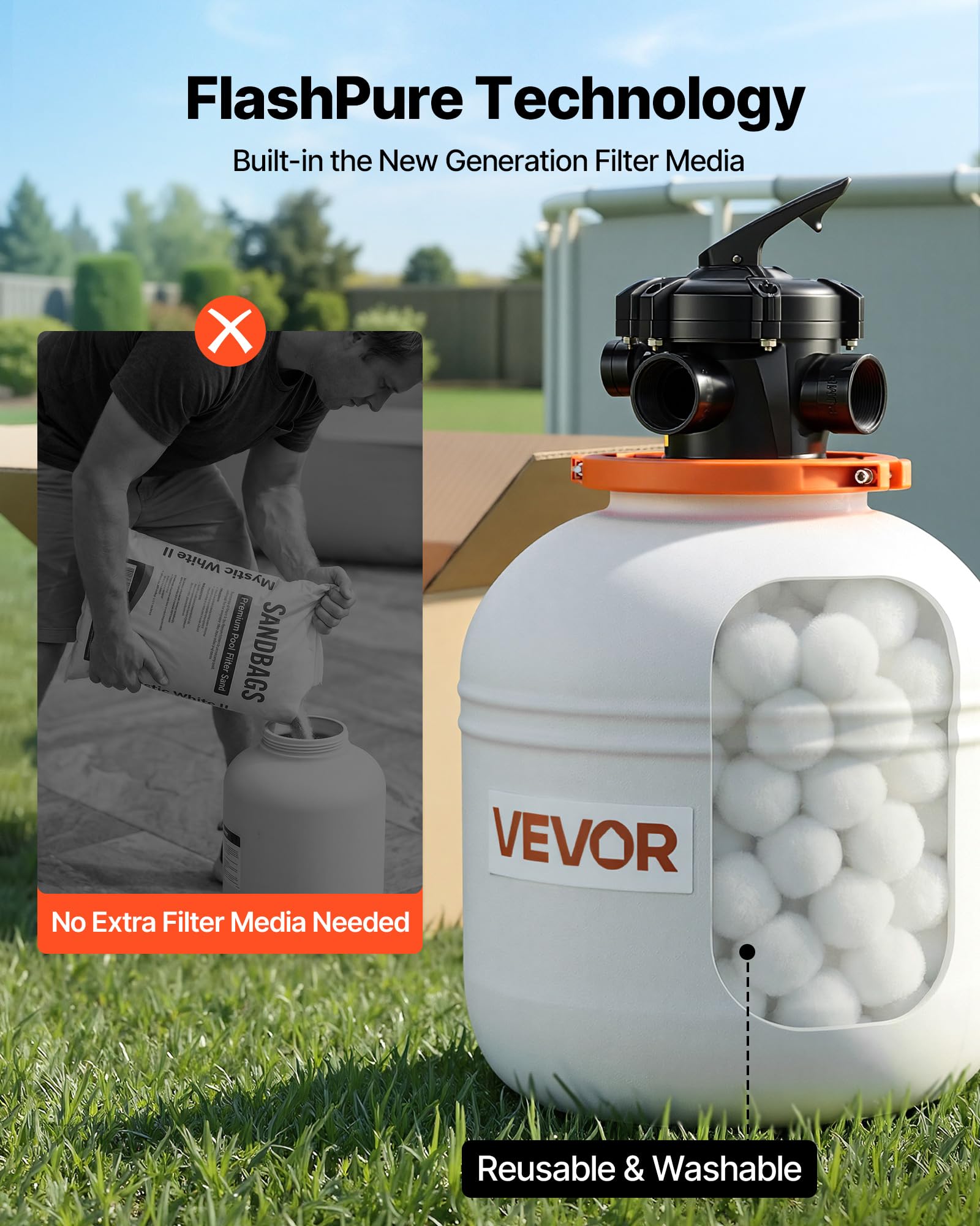 VEVOR FlashPure Sand Filter Pump, 14 in for Above Ground Pool, 0.75 HP 3500 GPH, Swimming Pool Filter System with Timer, 6X Faster Filtration, Media Installed, Leak-Resistant, Ready to Use Out of Box — view 3