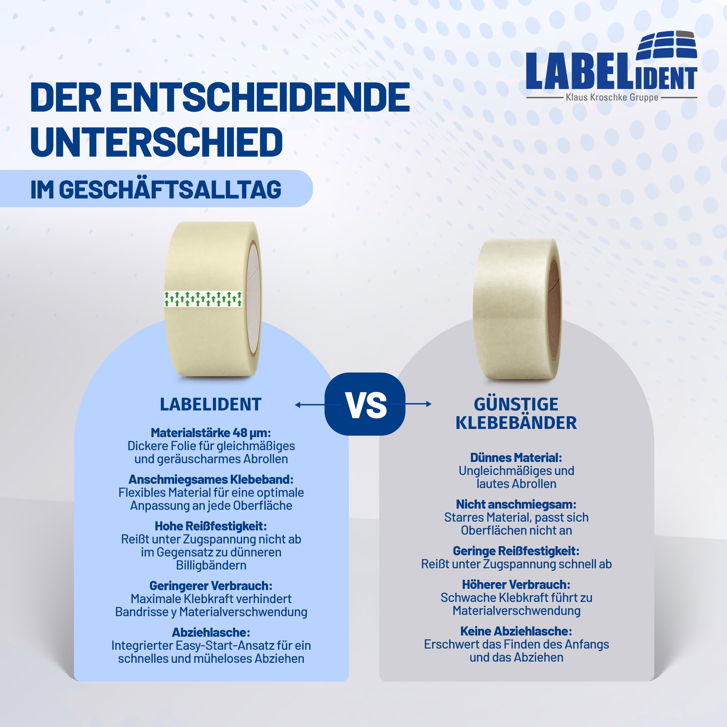 Labelident 36 Rollen Paketband transparent 50 mm x 66 m - leises Packband, geräuscharmes Verpackungsband für Pakete und Versandkartons