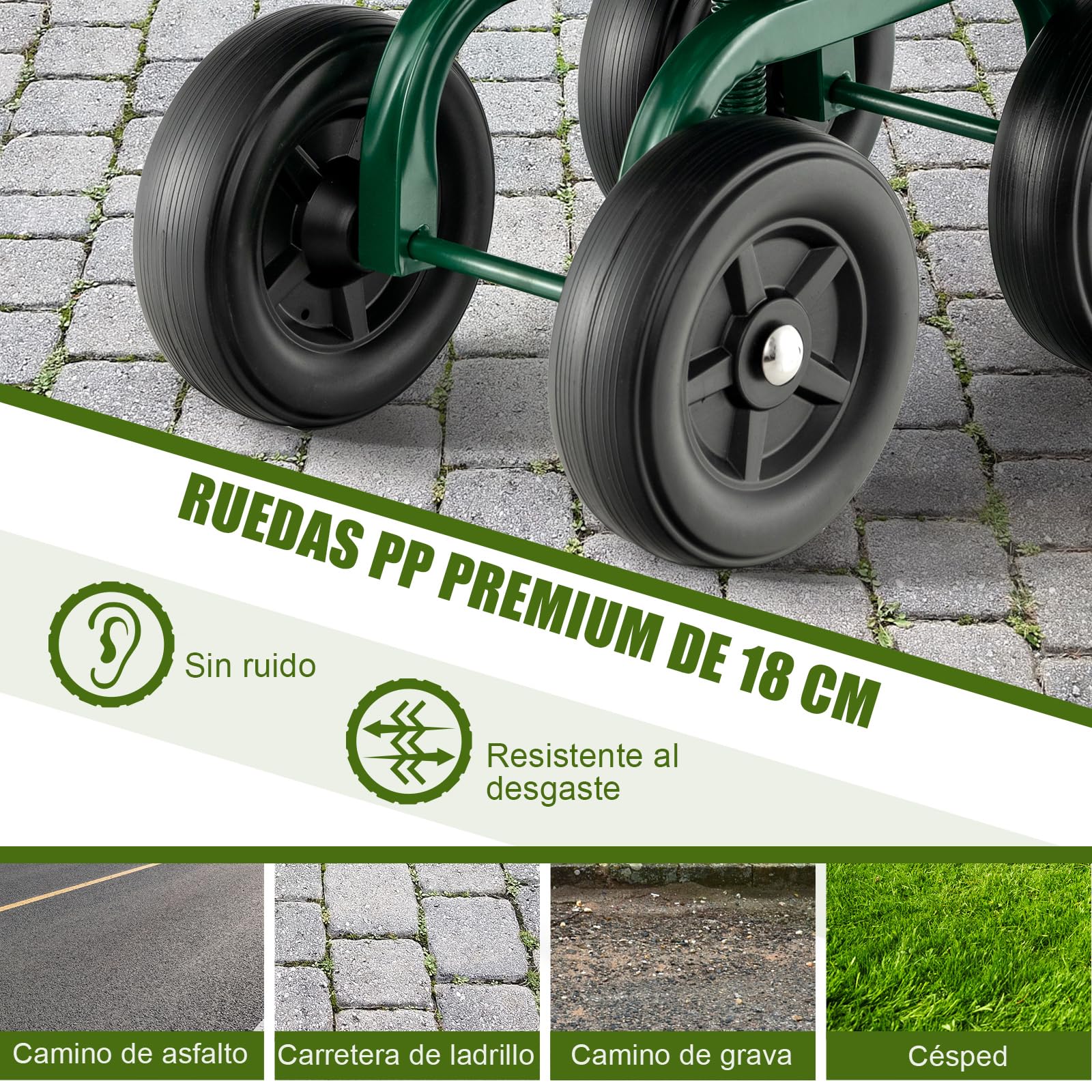 GOPLUS Asiento de Jardín con Ruedas, Taburete Móvil para Jardinería con Asiento Giratorio de 360° y Altura Ajustable 28-40 cm, Carrito para Trabajo en Jardín Patio Césped, hasta 150 kg