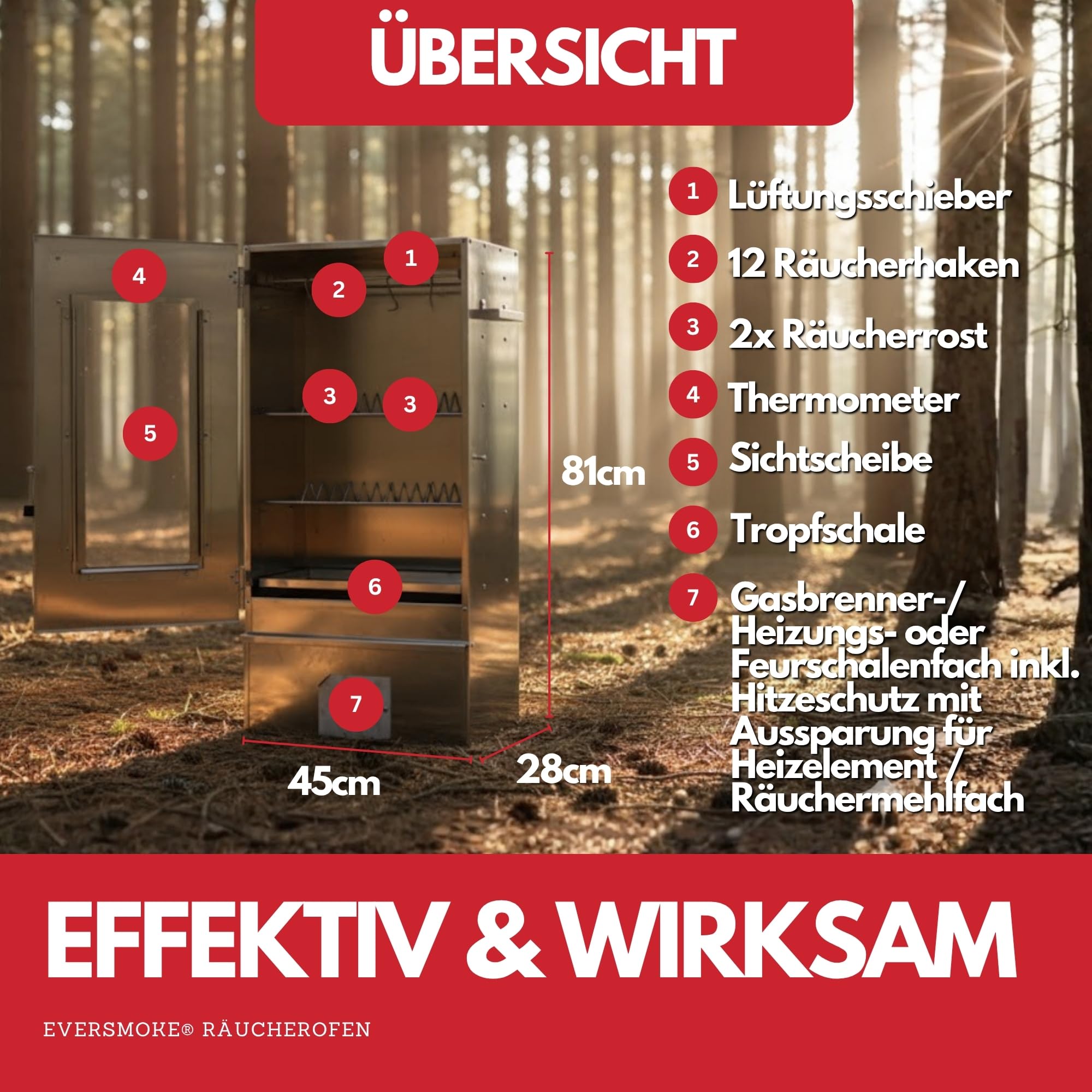 Räucherofen Excellent II Medium – Edelstahl Räucher Starter Set mit Sichtscheibe, Thermometer & Zubehör - Räucherschrank für Fisch, Fleisch & Käse (Starterset + elektrisches Heizelement)