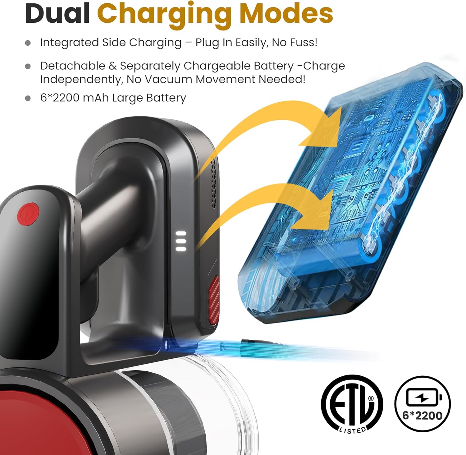 NEWBULIG Cordless Vacuum Cleaner, Powerful Stick Vacuum with Flexible Steering & Extendable Pole,3 Brush Heads, 35Mins Runtime, Lightweight Wireless for Hardwood Floors & Carpet, Pet Hair, Wall Mount