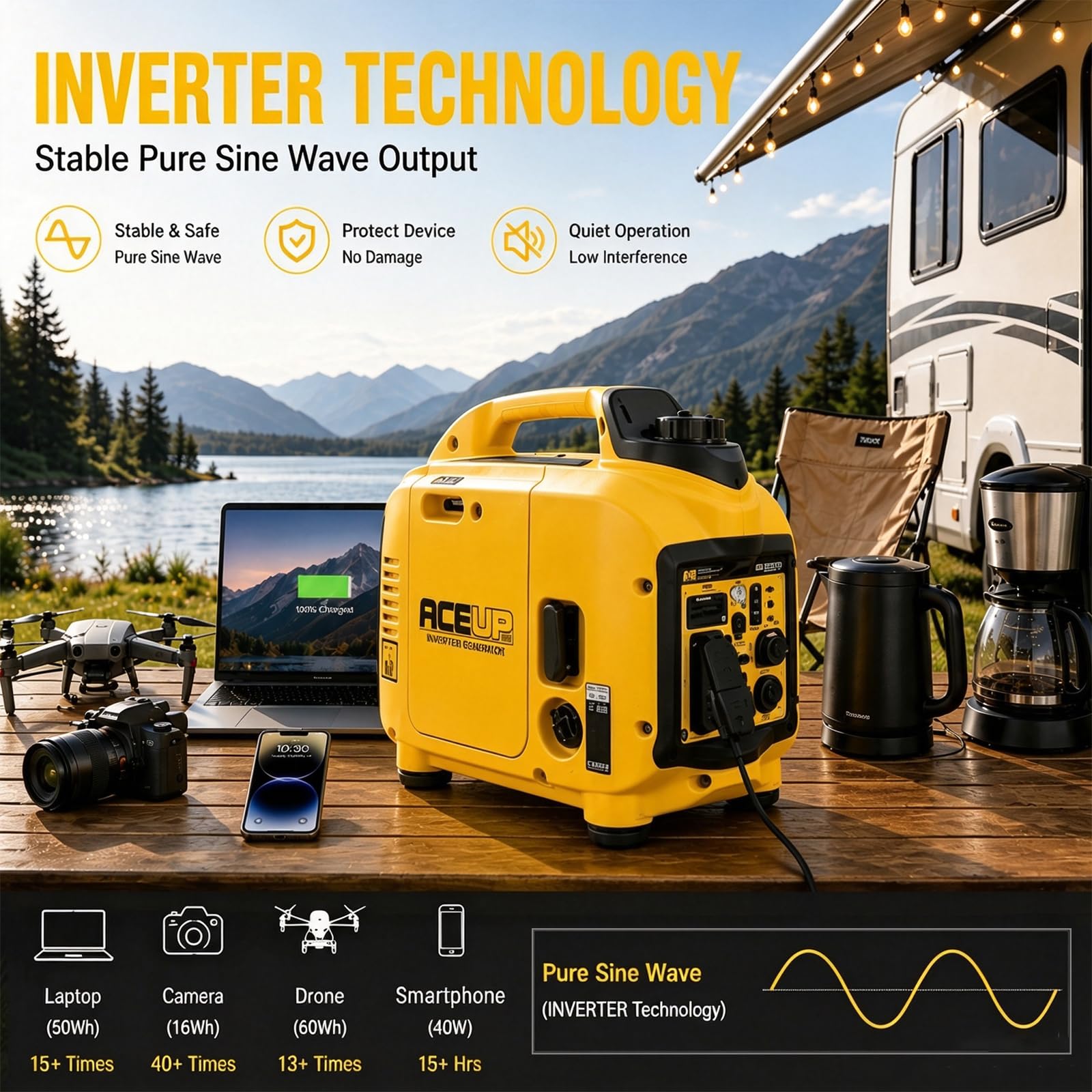 Aceup Energy Generador de energía inversor, 1300 vatios, energía de emergencia, silencioso, gasolina, generador de energía, luz, con USB, 230 V, 12 V tomas de corriente para camping