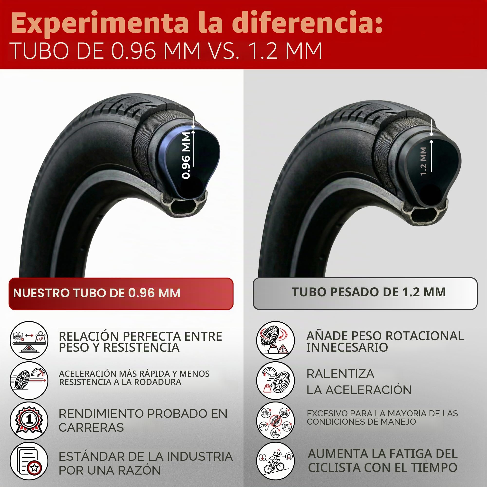 Fincci Camara Bicicleta 20 x 4.00 Pulgadas - Pack de Fat Cámaras 100-406 mm con Válvula Presta de 48mm - para Neumáticos Fat y Bicicletas Eléctricas, Estáticas, de Montaña y de Carretera – Pack de 2