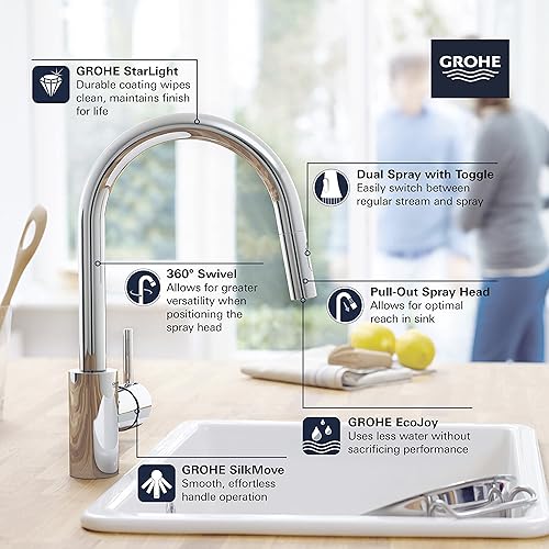 Miniatura 3 de GROHE 3134910E Grifo de cocina con barra desplegable ecológica Concetto con pulverizador cromado
