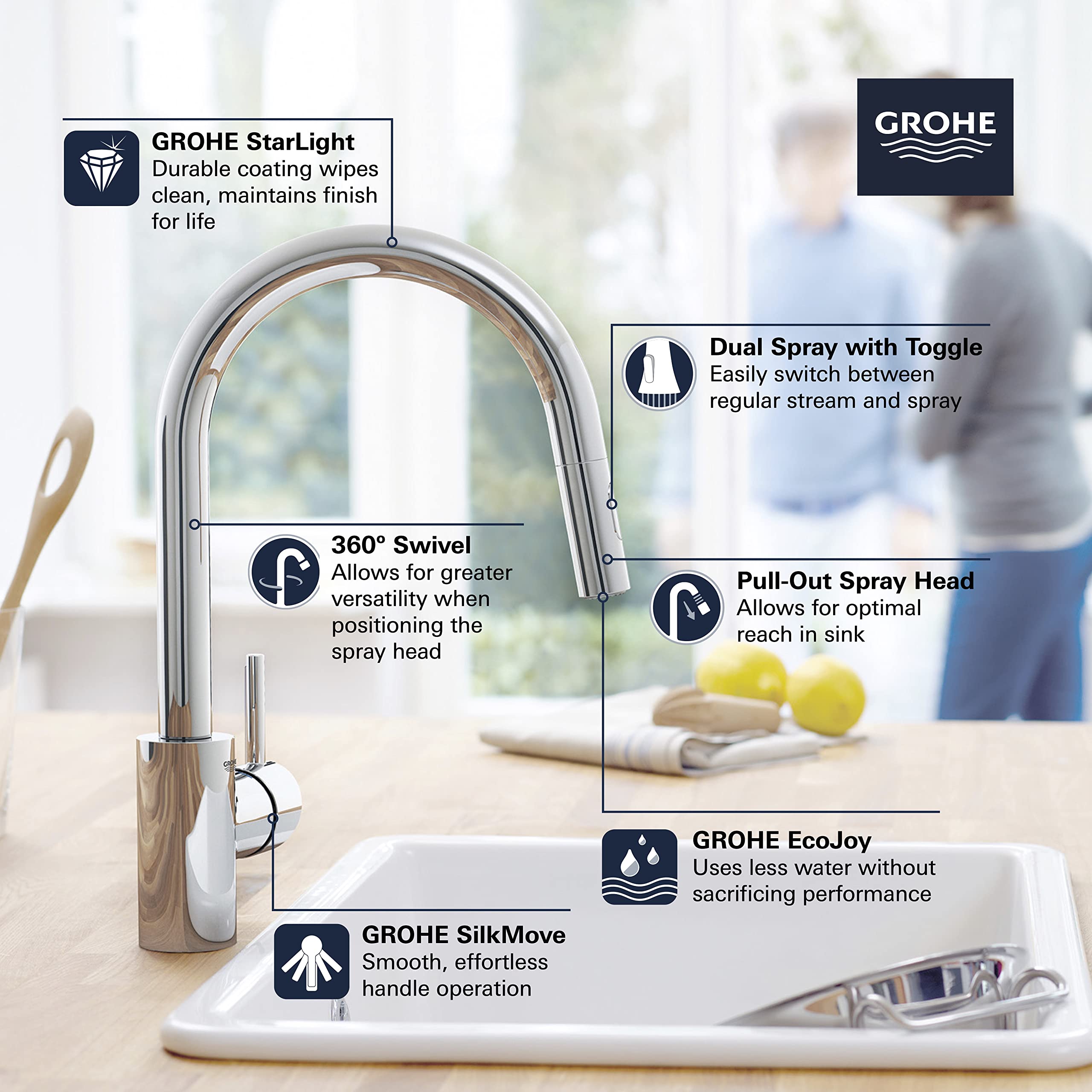 Amazon.co.jp: GROHE 3134910E Concetto 環境に優しいプルダウン