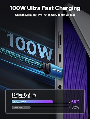 Miniatura 7 de Cable de carga rápida USB C a USB C de 60 W, JSAUX USB tipo C, cable de carga compatible con Samsung Galaxy S20 S20+ S20 Ultra Note 10 Plus A80,