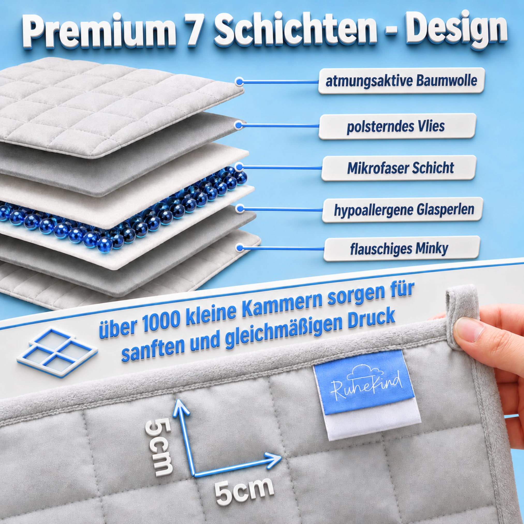 Gewichtsdecke Kinder 100x135cm 2,5kg OEKO-TEX100 Zertifiziert Therapiedecke Winter Sommer