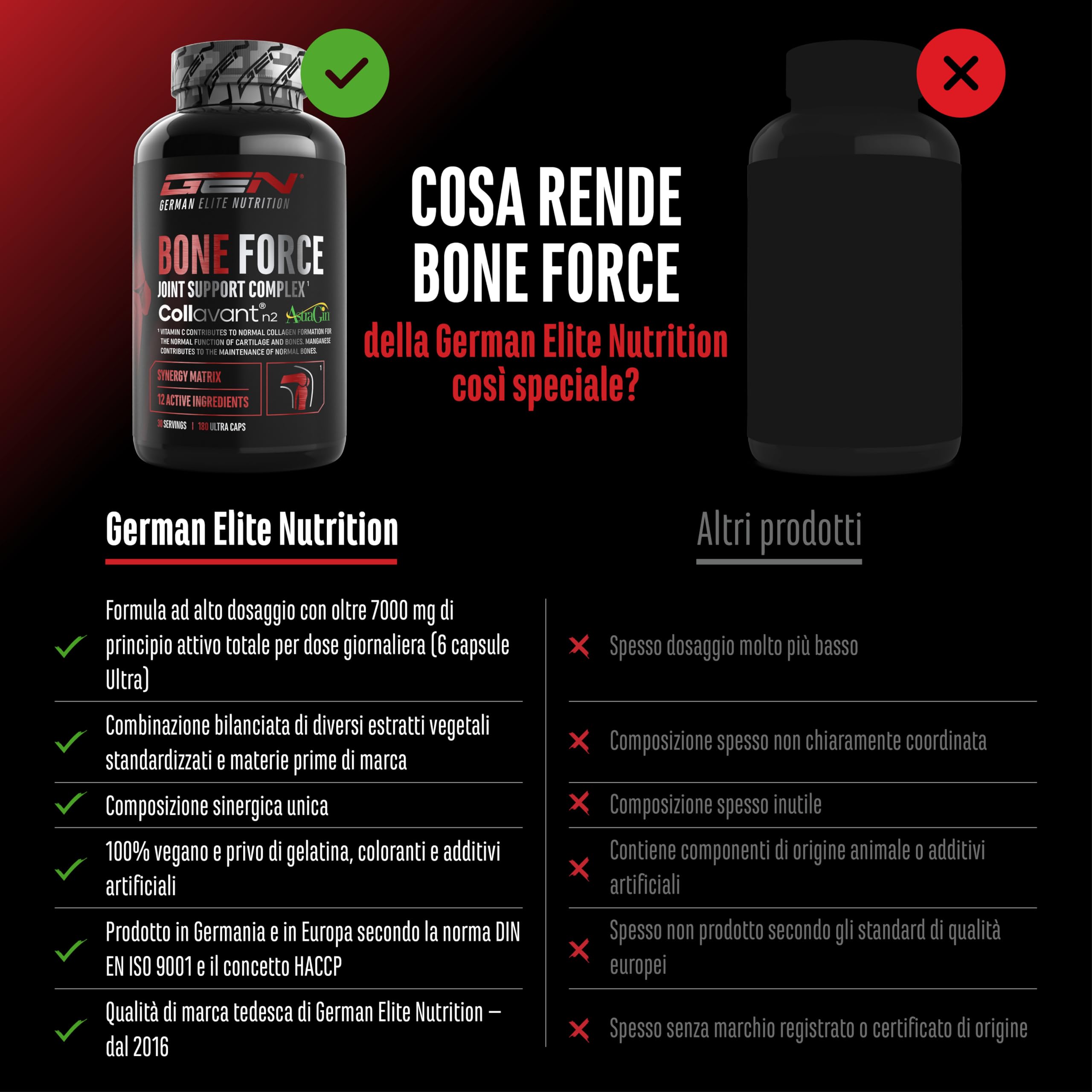 Bone Force - Complesso Articolare Premium con Collavant® N2 (Collagene di Tipo II), AstraGin®, Glucosamina, MSM, Condroitina, Cissus e Acido Ialuronico - 180 Capsule Ultra