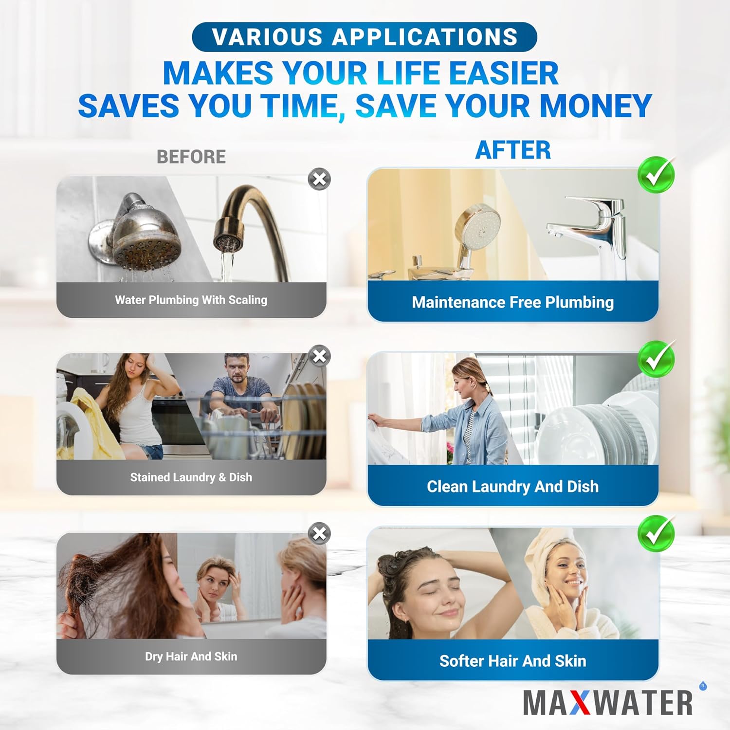 (9 Pack) Max Water Whole House Water Filter Set 20" x 2.5" Polypropylene Sediment, GAC Carbon, CTO Carbon Set compatible with most Slim Blue Whole House systems