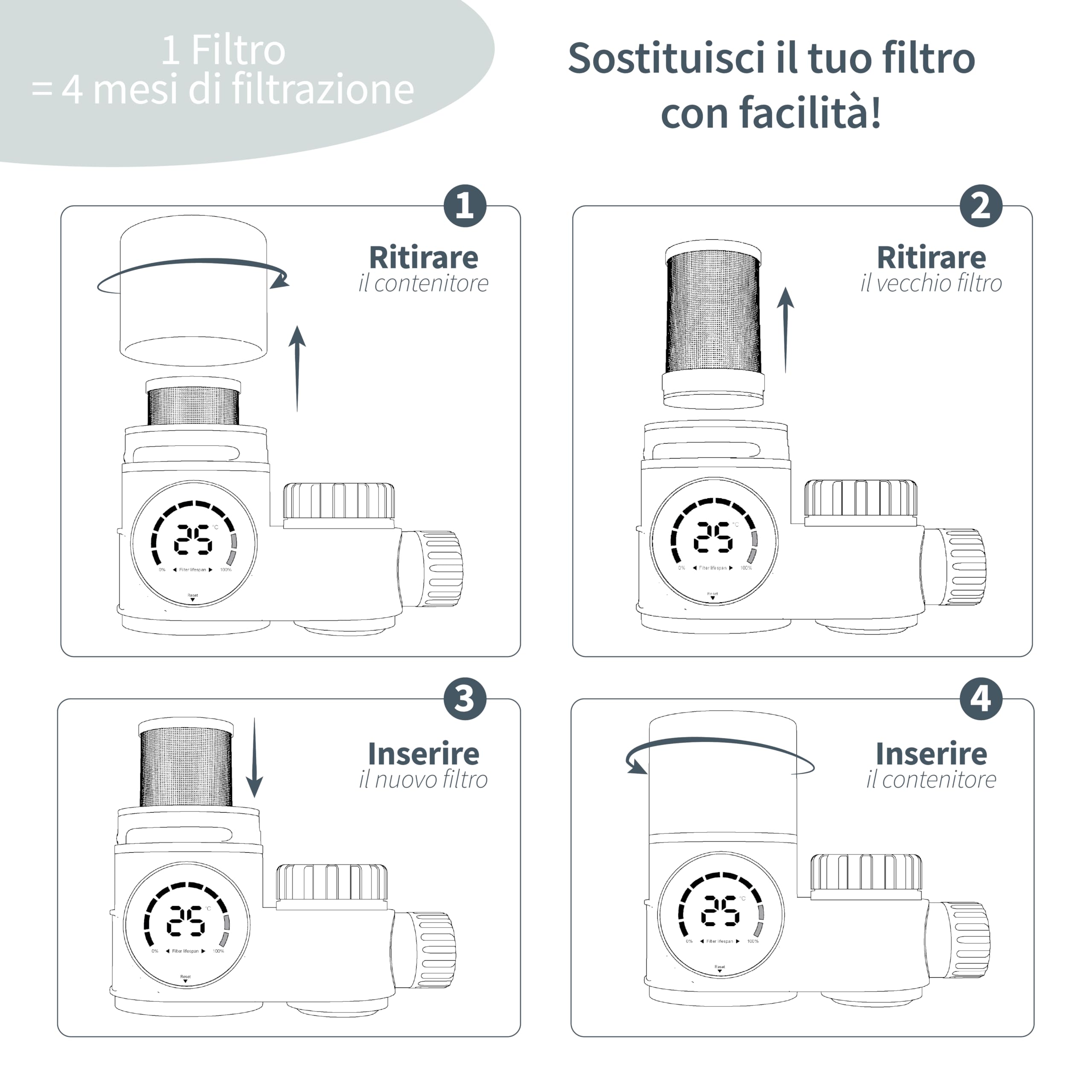 Filtro Acqua Rubinetto cucina, purificatore acqua, filtri carbone attivo, tecnologia UV, multi-stadio, schermo LED, filtrazione istantanea anti calcare (sistema + 1 cartuccia filtrante)