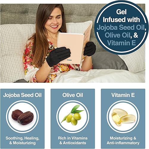 Miniatura 2 de ZenToes Guantes hidratantes con forro de gel, tratamiento para manos secas, 1 par de guantes hidratantes para curación de manos agrietadas, reparan