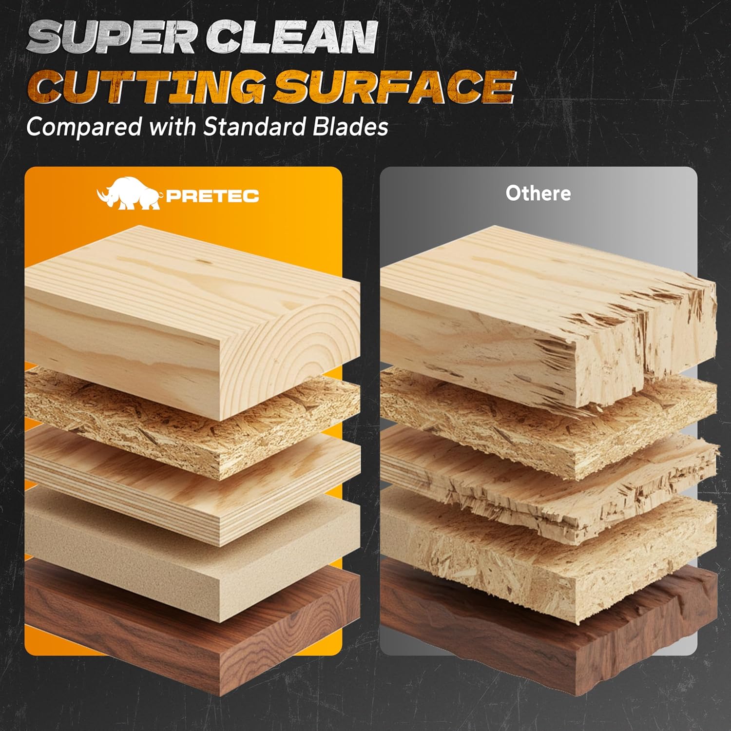 Circular Saw Blade 7 1/4" 24T Wood Cutting Framing/Fine Finish Circular Saw Blade, 5/8" Arbor, TCT Carbide-Tipped, Teflon Anti-Stick, Miter Saws Blades for Wood, MDF, OSB, Laminated, Plywood (10 Pack)