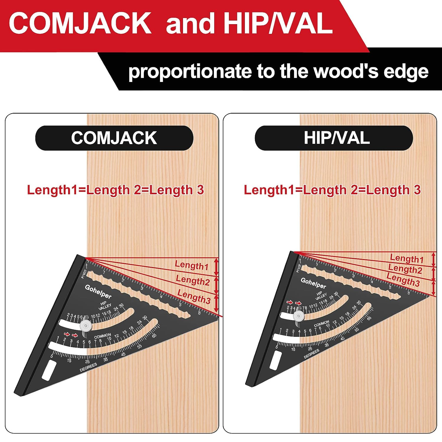 7 inch Carpenter Square Tool Rafter Square with Construction Pencil Carabiner Metal Aluminum Woodworking Framing Measuring Quick Angle Precise Adjustable Triangle Ruler Carpentry Square Layout Tool - 