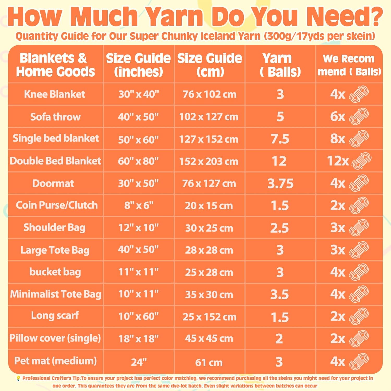 Chunky Yarn for Hand Knitting- Velvet Chenille Tube Yarns- Jumbo Yarns for Blankets, Pet Beds, Machine Washable (0.66 Lb/18.59 Yd), Easy No-Tool Arm Knitting & Crochet Project (2, Deep Teal)