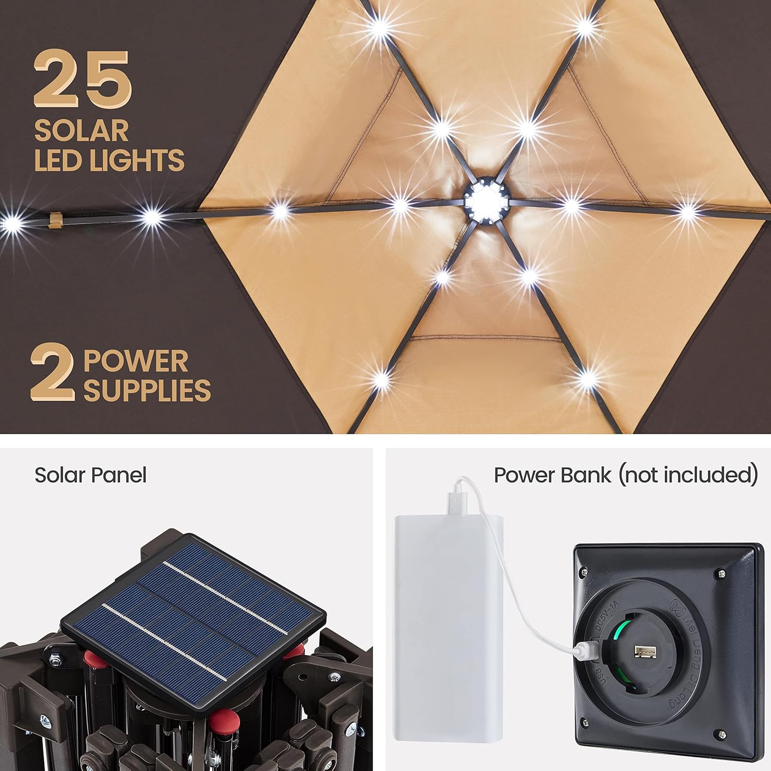 Nærbillede view af de 25 solcelledrevne LED-lys og de to strømforsyningsmuligheder: et solpanel og en powerbank (medfølger ikke).