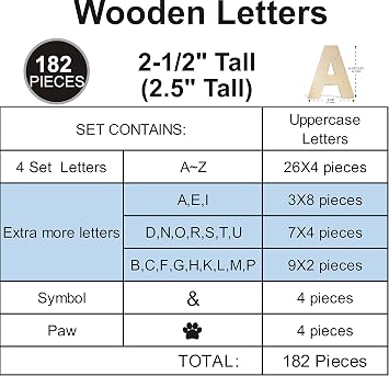 182 Pieces 2-1/2 Inch (2.5) Wooden Letters Craft Wood Letter Unfinished Alphabets with Extras Wall Decor
