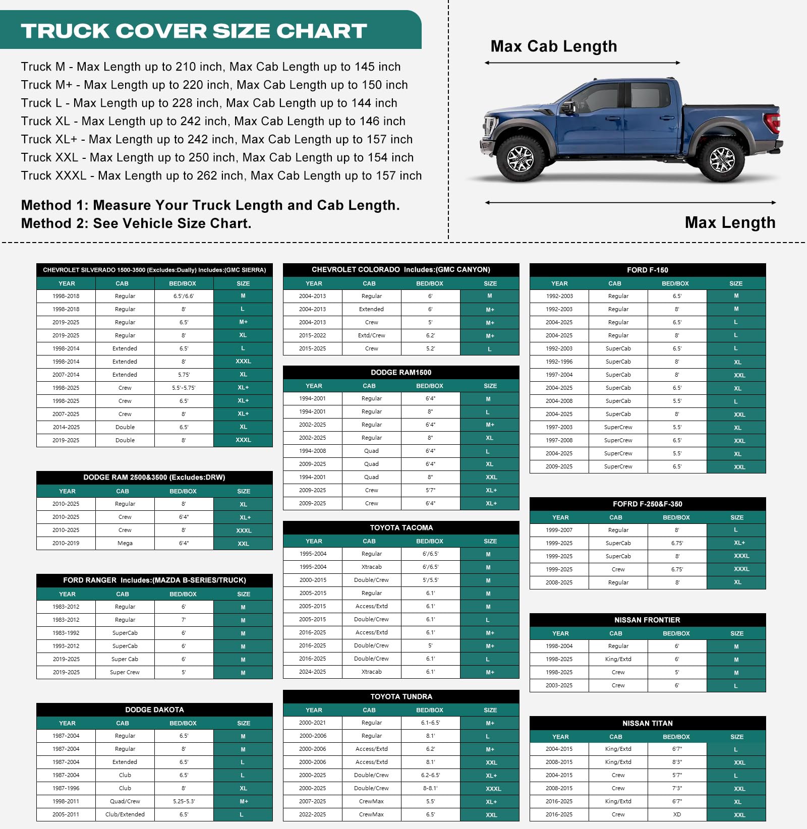 Pickup Bed Dimensions Chart Mattress Size Guide The Home Depot