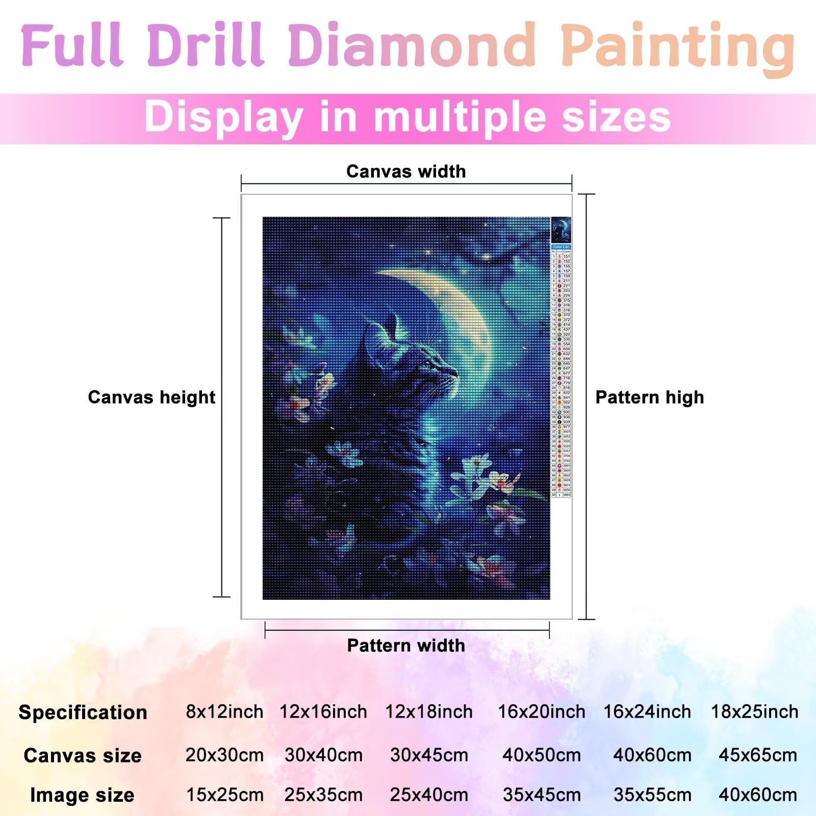 Amazon.com: Pintura digital de paisaje con diamantes, gatos en