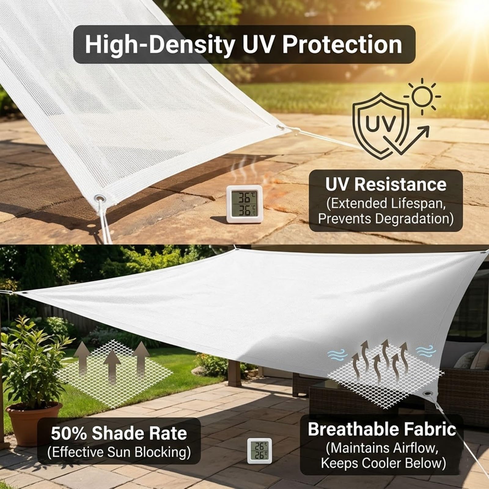 Malla de Sombreo 50% con Ojales, Red de Sombra de HDPE Anti-UV Toldo Vela | Vela de Sombra, Toldos Terraza, Toldo Exterior Tela Impermeable, Malla Ocultacion Jardin, Protección Solar(5x8m)