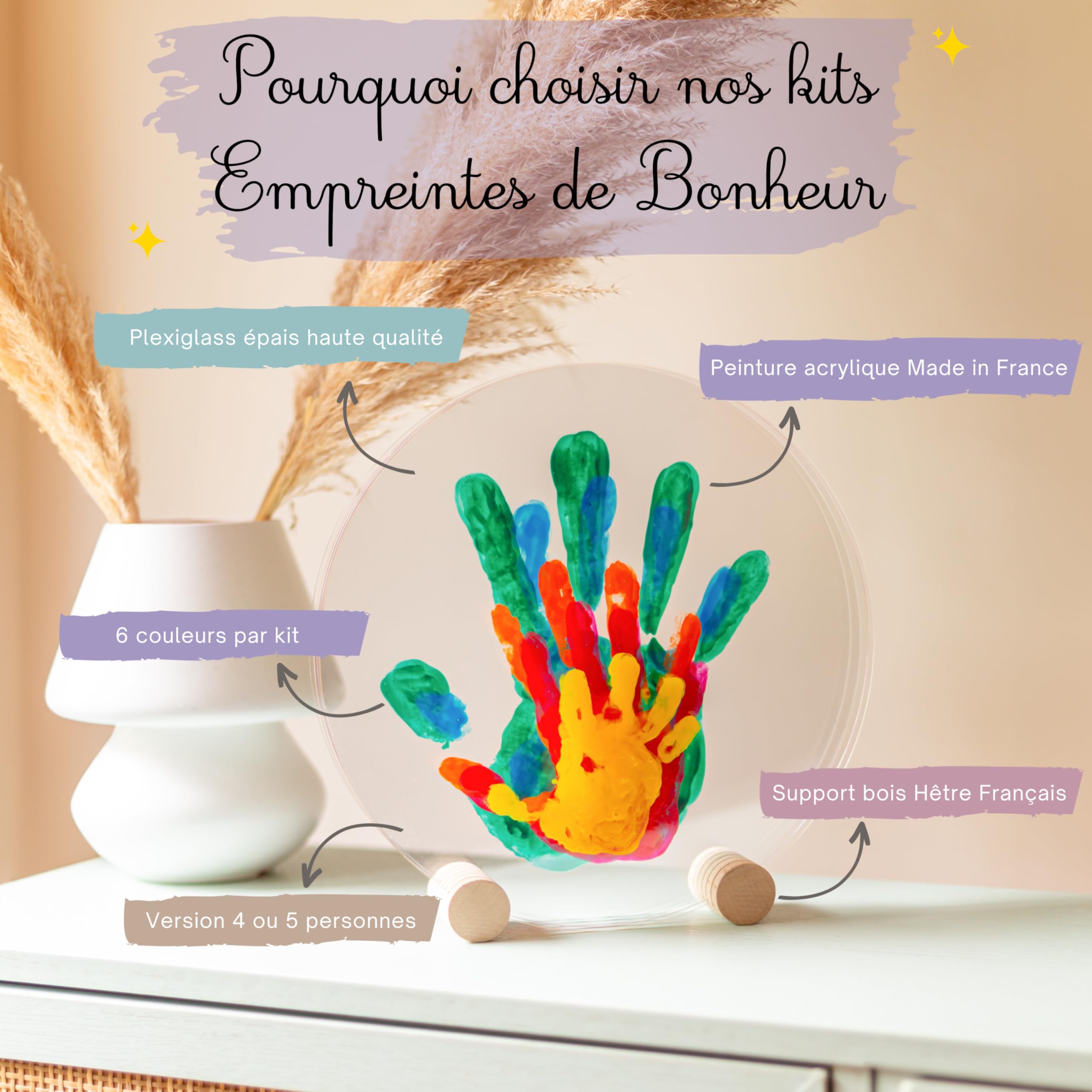 Patrocle Kit Impronte Famiglia 5 Peps - Kit Decorazione Neonati - Idee Regalo Puericultura Bebe - Plexiglass Made in France - Regalo Natale o Compleanno - Impronte Famiglia Supporto Legno