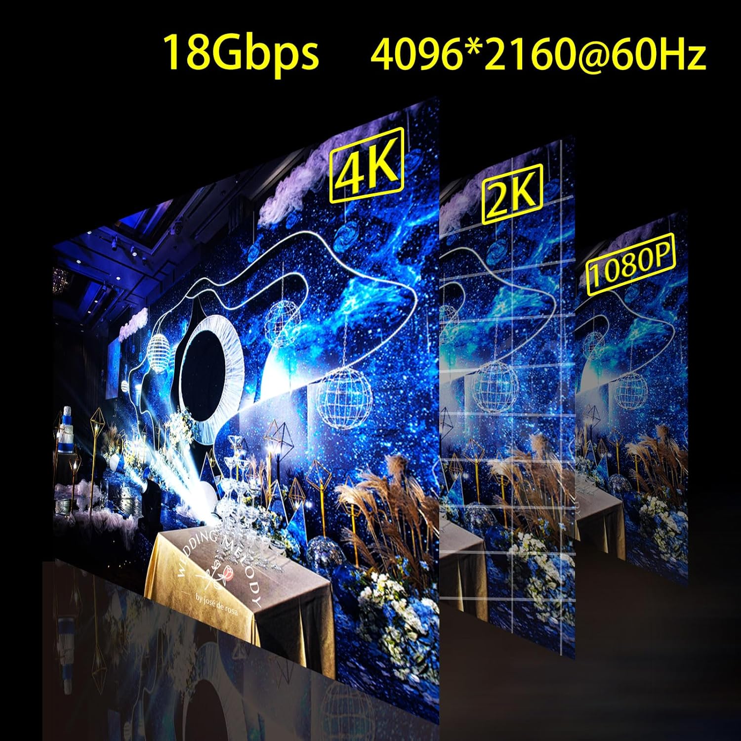 Fiber Optic HDMI Cable 75ft,18Gbps 4K@60Hz(4:4:4) Unidirectional Active 2.0 Cord,Support HDR10 ARC HDCP 2.2 3D CEC Atmos DTS:X, Ultra high Speed Flexible and Slim（22.5m）